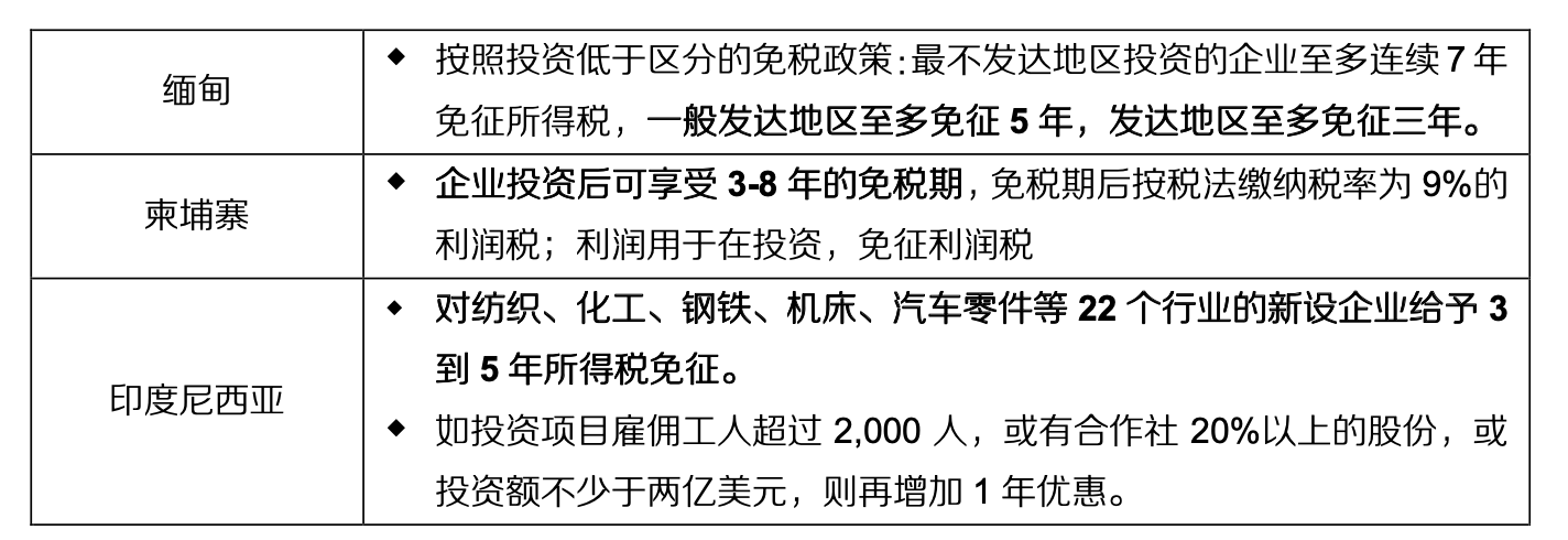 「行業(yè)深度」運(yùn)動(dòng)鞋制造業(yè)：優(yōu)質(zhì)供應(yīng)商稀缺，未來(lái)受益下游高景氣