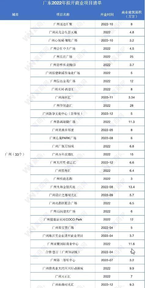 深圳服裝批發(fā)市場哪里好可以零售（深圳哪家服裝批發(fā)市場好_）