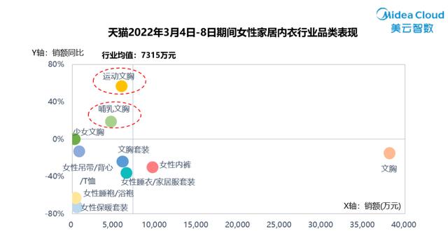 全球頂級內(nèi)衣品牌（世界十大品牌內(nèi)衣）