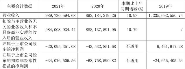 諾貝達品牌哪里有專柜（諾貝爾是十大品牌嗎）