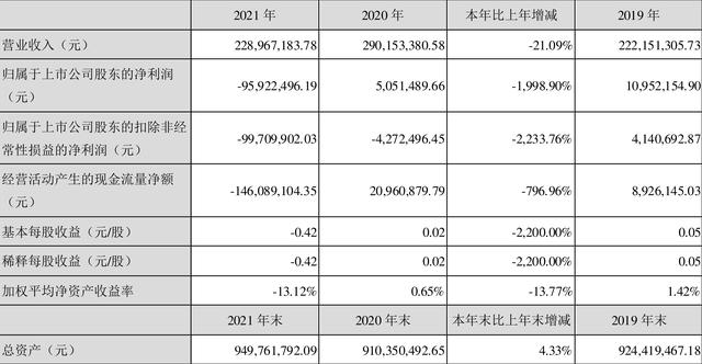 板式給料機廠家，板式給料機生產廠家？