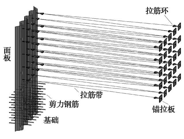 波紋鋼板倉價格，鋼結(jié)構波紋板價格？