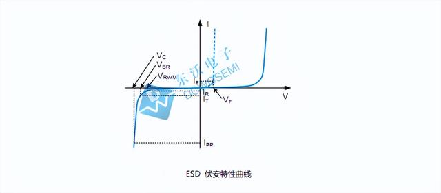 sod323封裝尺寸圖（sod323封裝尺寸 0805）