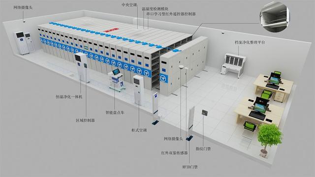 全自動密集柜（密集柜價格多少）