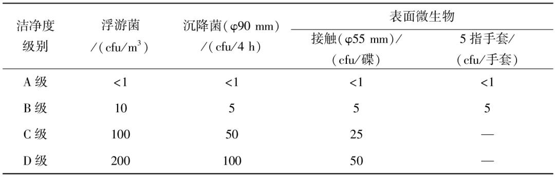 浮游菌采樣器使用教學(xué)視頻（浮游生物采樣方法）