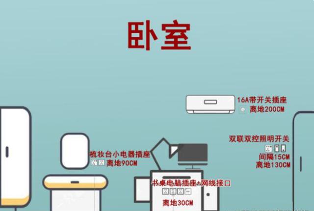 空調(diào)冷媒r22，冷媒r22和r134a區(qū)別？