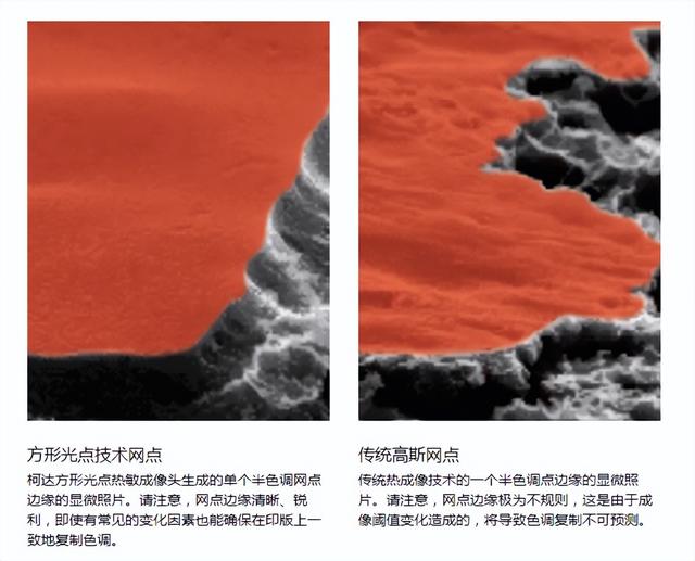 什么印刷機(jī)最好，印刷紙哪種好？