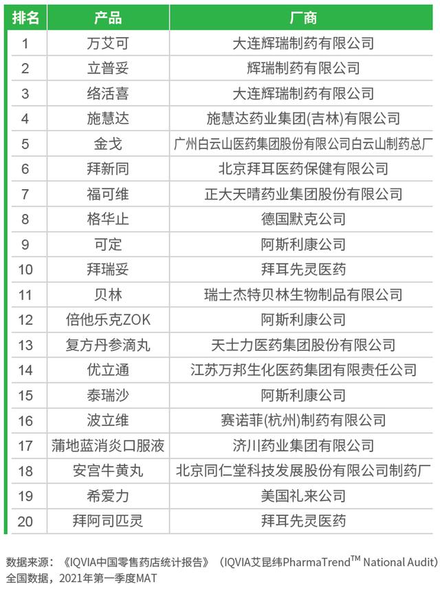 超級(jí)希愛力雙效片副作用效果介紹（超級(jí)希愛力多久吃一次對(duì)身體沒(méi)影響）