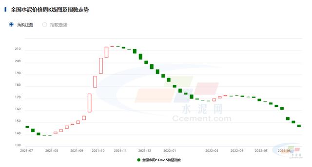 純?cè)瓋r(jià)格一般多少（頂級(jí)純?cè)嗌馘X(qián)）