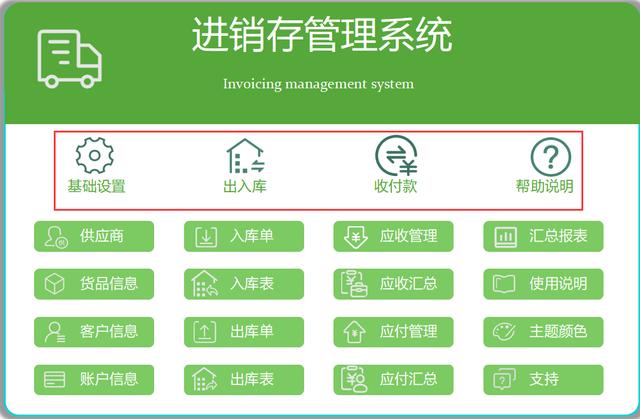 倉庫出入庫明細(xì)表表格（餐飲庫存出入庫明細(xì)表模板）