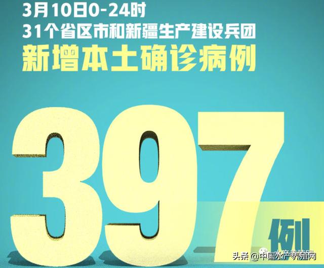 魚苗批發(fā)基地 批發(fā)市場，魚苗批發(fā)市場？