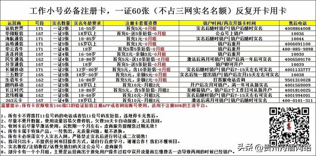 注冊卡批發(fā)1到10元用流量會封卡嗎怎么解決，注冊卡批發(fā)1到10元用流量會封卡嗎怎么辦？