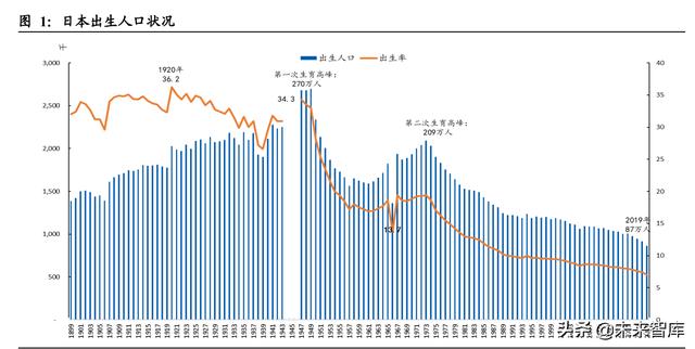 母嬰用品批發(fā)市場(chǎng)，母嬰用品批發(fā)市場(chǎng)在哪里？