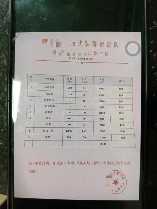 五金店進(jìn)貨明細(xì)表價(jià)格，五金店進(jìn)貨明細(xì)表價(jià)格圖片