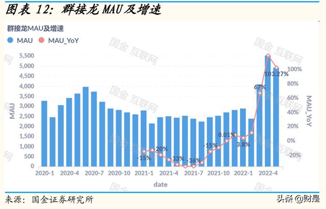 快團(tuán)團(tuán)怎么找貨源開店鋪，快團(tuán)團(tuán)有內(nèi)部貨源網(wǎng)站嗎