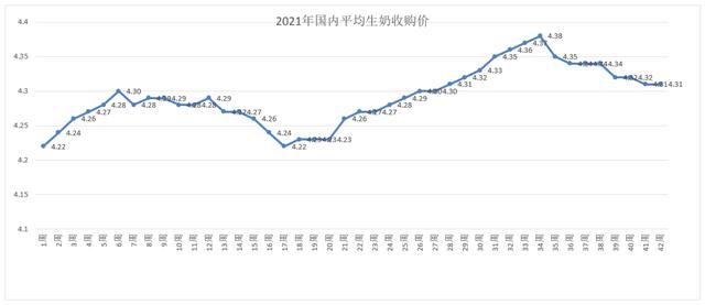 伊利牛奶批發(fā)一手貨源，伊利牛奶批發(fā)一手貨源杭州？