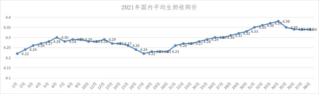 伊利純牛奶批發(fā)多少錢一箱，伊利牛奶批發(fā)商是從哪里進貨_？