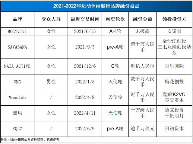 潮牌男裝一手貨源，潮牌男裝一手貨源免費(fèi)代理？