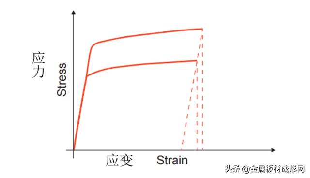 大棚彎管機(jī)設(shè)備廠家，大棚彎管機(jī)圖片價格？