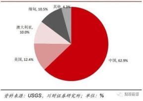 材料采購(gòu)是什么科目名稱(chēng)，材料采購(gòu)是什么科目的？