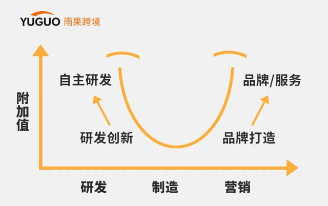 供應全球60%家紡產品！南通的“第二春”來了