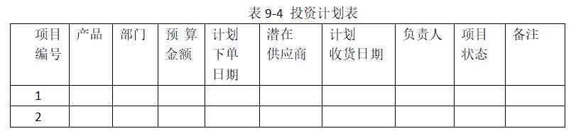 采購統(tǒng)計(jì)表格模板怎么制作教程，采購統(tǒng)計(jì)表格模板下載？