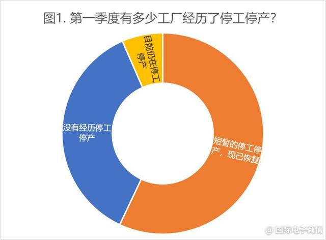 制造業(yè)采購(gòu)經(jīng)理指數(shù)是什么意思，制造業(yè)采購(gòu)經(jīng)理指數(shù)是什么意思呢？