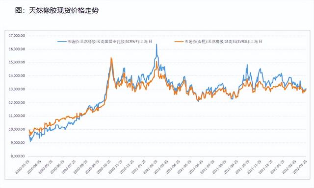 輪胎批發(fā)貨源在哪里查，輪胎批發(fā)貨源在哪里可以找到？