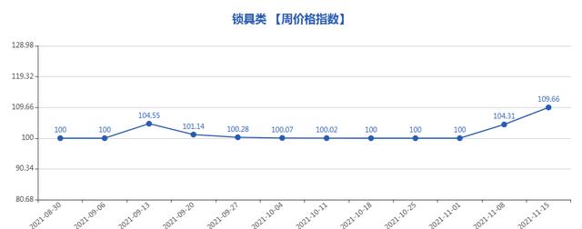 義烏小飾品批發(fā)網(wǎng)官網(wǎng)，義烏小飾品批發(fā)網(wǎng)官網(wǎng)電話(huà)？