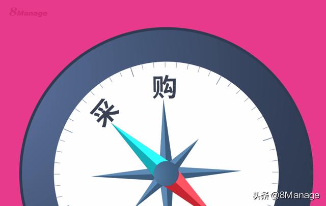 簡(jiǎn)述采購(gòu)流程的主要步驟，簡(jiǎn)述采購(gòu)程序的步驟？