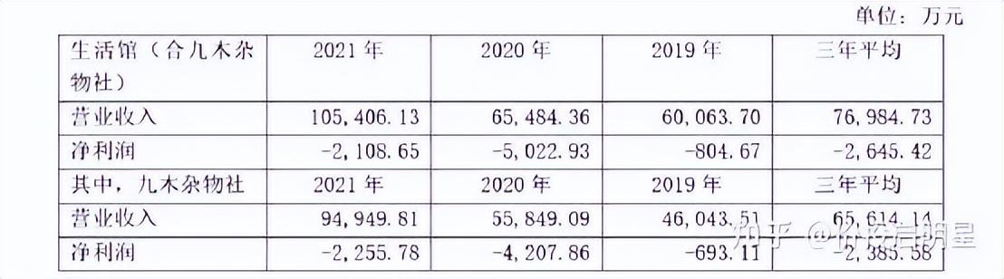 晨光文具進貨渠道有哪些東西，晨光文具進貨渠道有哪些好？