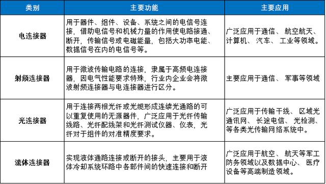 十大電子元器件采購(gòu)商城地址，十大電子元器件采購(gòu)商城地址北京？