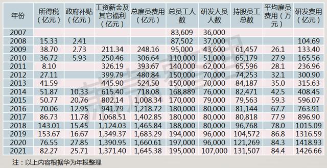 開(kāi)手機(jī)店的進(jìn)貨渠道有哪些好，開(kāi)手機(jī)店的進(jìn)貨渠道有哪些優(yōu)勢(shì)？