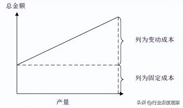 代理的種類有哪些，代理的種類有哪些復(fù)代理？