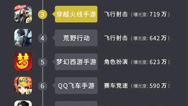 游戲代理是怎么賺錢的如何代理游戲，游戲代理是怎么賺錢的如何代理游戲的？