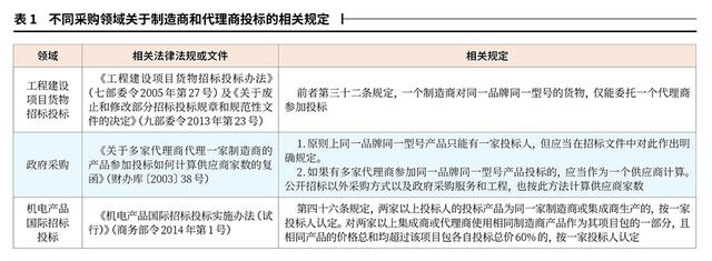 廠家代理全屋定制多少錢，廠家代理全屋定制可靠嗎？