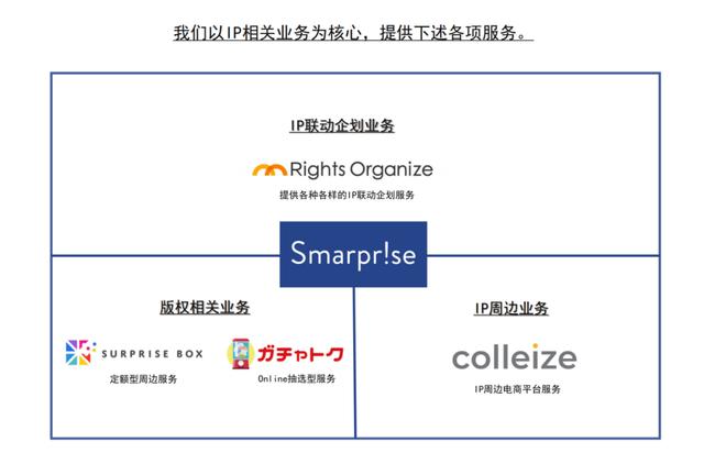 日本代理ip地址，日本代理ip地址手機(jī)怎么用？