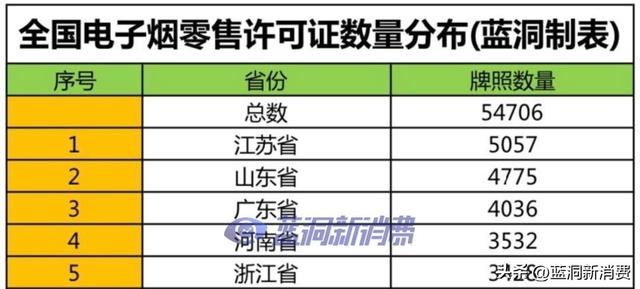 YOOZ拿貨渠道，yooz代理拿貨什么價？