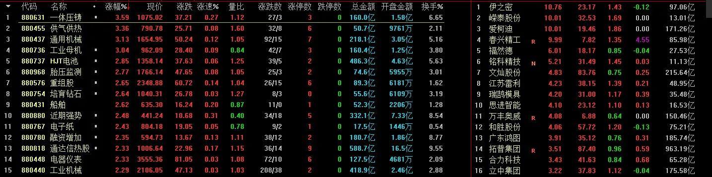 銀河證券開戶優(yōu)惠，銀河證劵萬一免五？