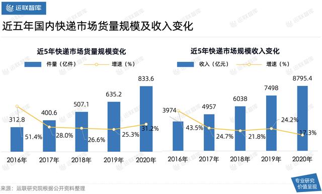 做銷售找客戶渠道怎么說好，做銷售找客戶渠道怎么說比較好？