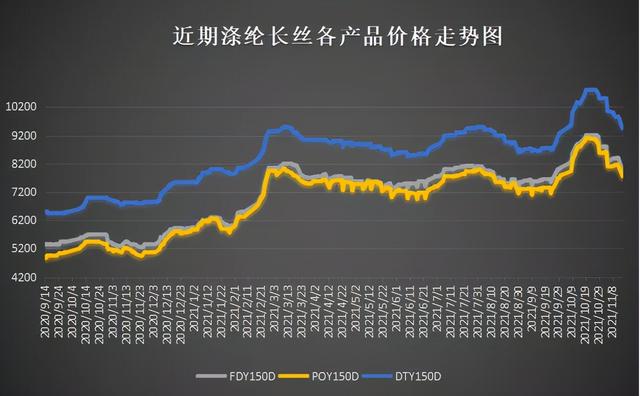 庫存布料一噸500元多少錢，本廠有噸庫存布料處理？