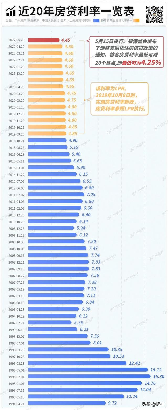 漲價(jià)去庫存是誰提出的_鶴，漲價(jià)去庫存是誰想出來的？