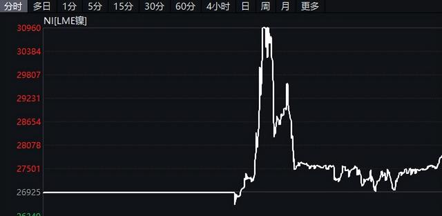 貨源歸邊什么意思，什么叫貨源歸邊？