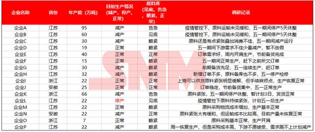 電纜廠采購電解銅管，電纜廠采購電解銅管價(jià)格？