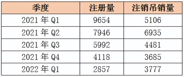 進(jìn)口調(diào)味品代理公司，進(jìn)口調(diào)味品代理怎么做？