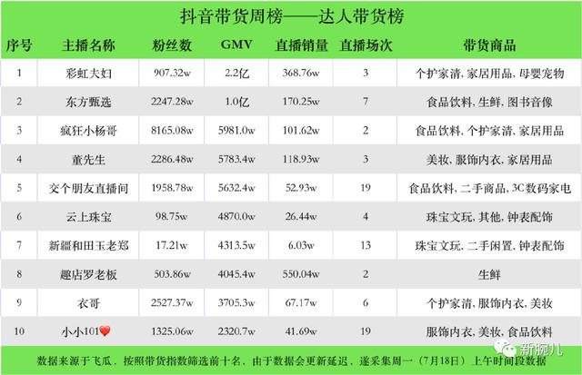 心相印抽紙廠家直銷電話，心相印抽紙批發(fā)廠家直銷？