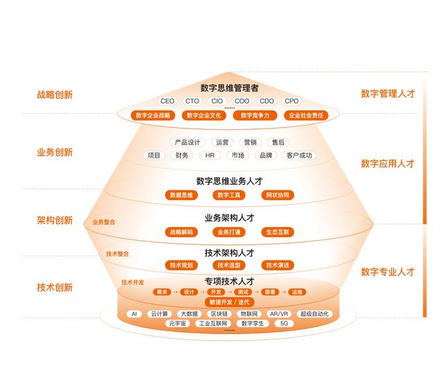 微商潮衣貨源，微商潮衣貨源怎么找？