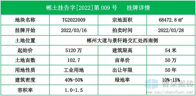 湖南郴州微商貨源有哪些，湖南郴州微商貨源有哪些地方？