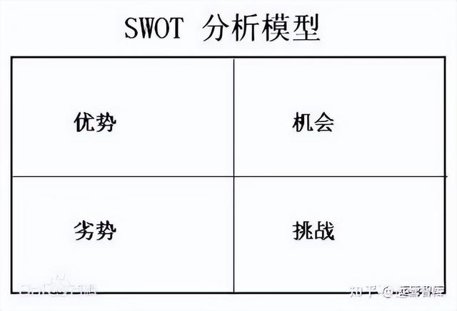 電商商品策劃，電商商品策劃與發(fā)布題庫？