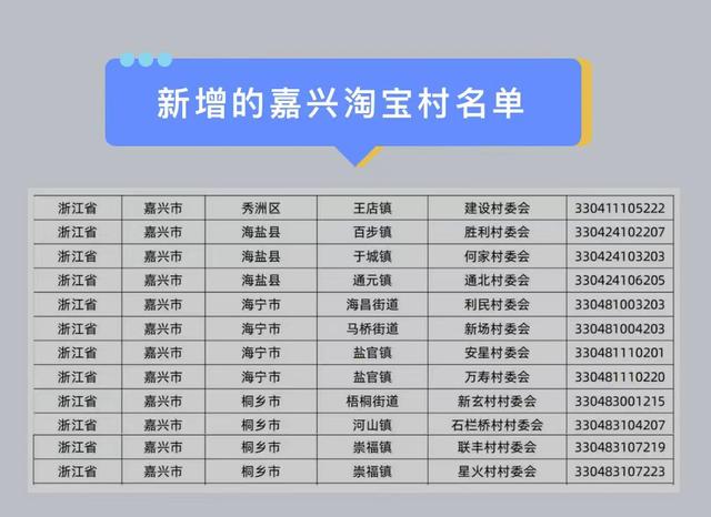 嘉興淘寶貨源可以哪里進貨的，嘉興淘寶貨源可以哪里進貨的呢？